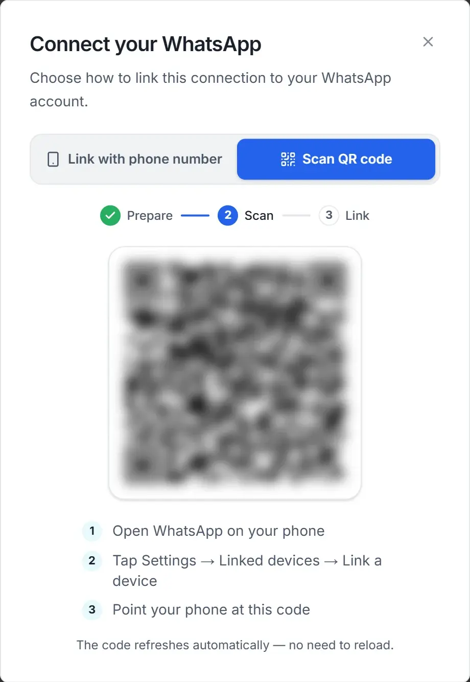The Connect your WhatsApp dialog on the Scan QR code tab, with the Prepare, Scan and Link steps and instructions for your phone