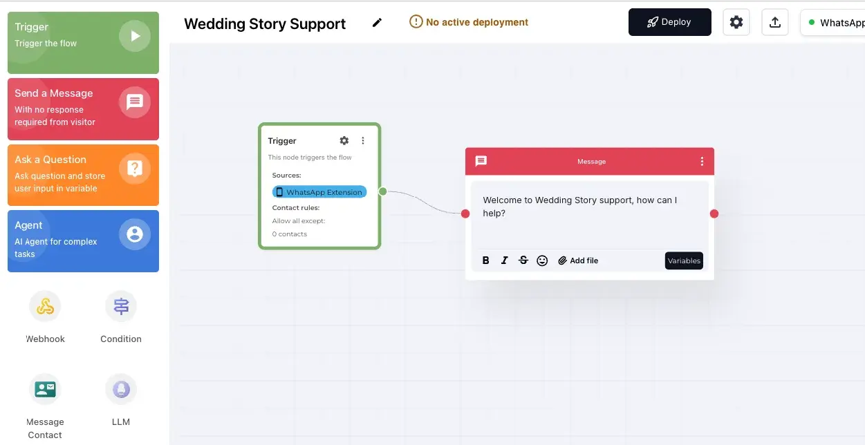 Message Node